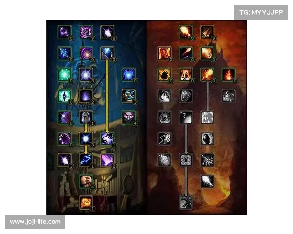 魔兽世界法师加点攻略